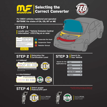 MagnaFlow Direct Fit Catalytic Converter Mf Gm