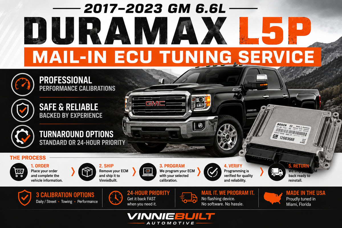2017–2023 GM 6.6L Duramax L5P Mail-In ECU Tuning Service