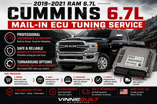 2019–2021 RAM 6.7L Cummins Mail-In ECU Tuning Service