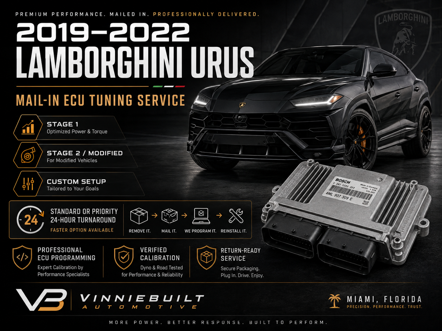2019–2022 Lamborghini Urus 4.0L V8 Twin-Turbo Mail-In ECU Tuning Service