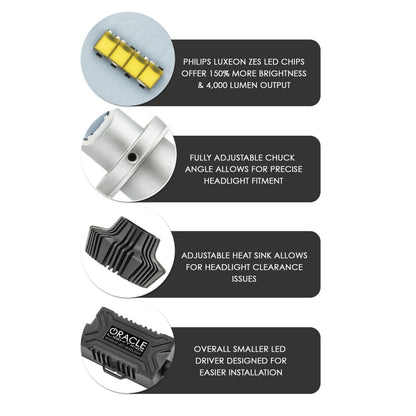 Oracle 9012 4000 Lumen LED Headlight Bulbs (Pair) - 6000K