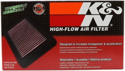 K&N Replacement Air Filter 12-13 Mercedes Benz A180/A200/A250/B180/B200/B250